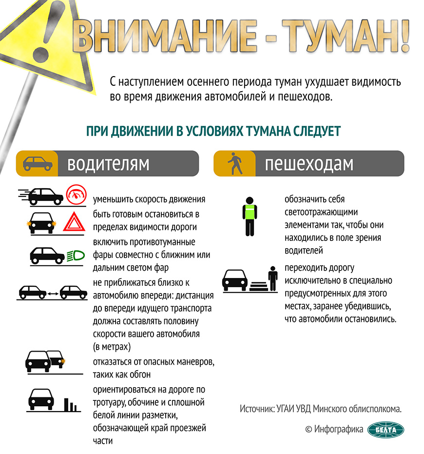 Внимание – туман! – Слонимский вестник